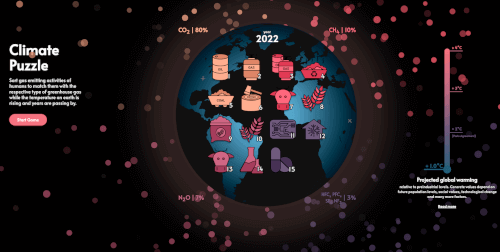 Climate Puzzle Card