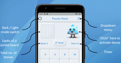 Puzzle Hack Card