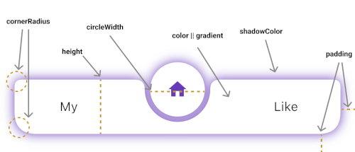 circle_nav_bar Card Image