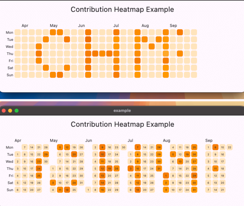 contribution_heatmap Card Image