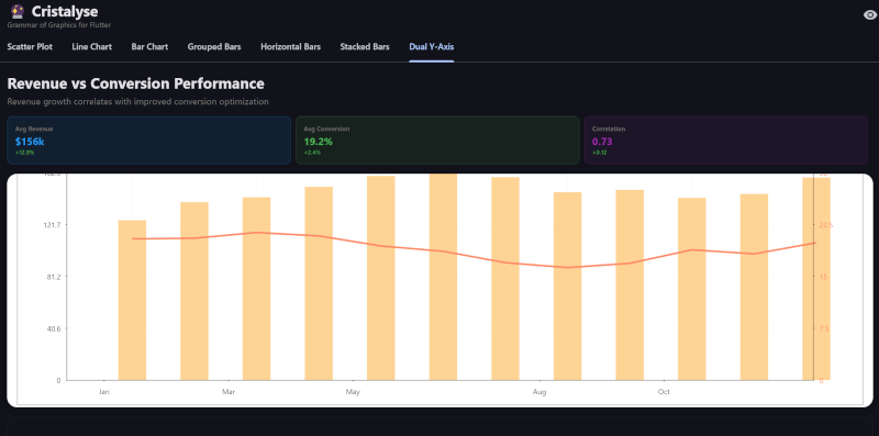 cristalyse Card Image