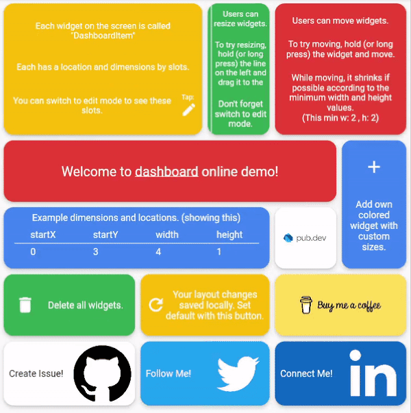 dashboard Card Image