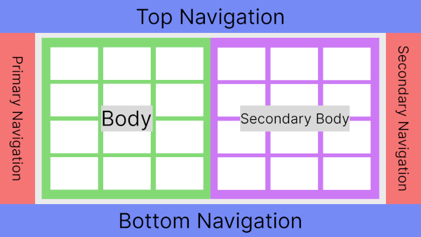 flutter_adaptive_scaffold Card Image