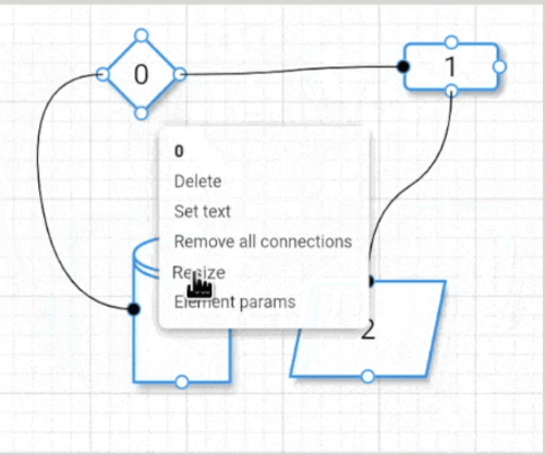 flutter_flow_chart Card Image