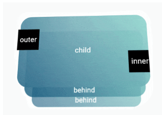 flutter_tilt Card Image