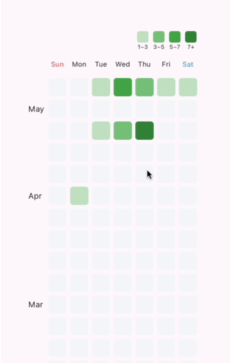 flutter_vertical_heatmap Card Image