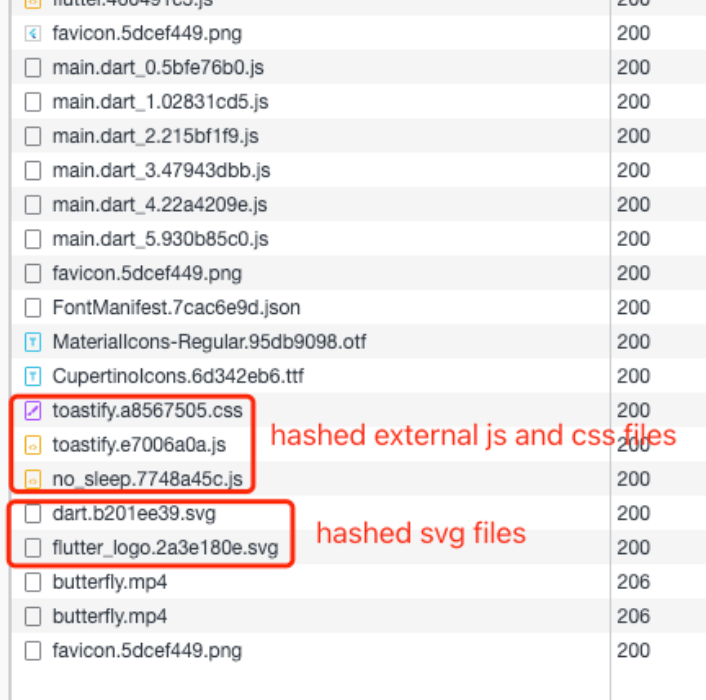 flutter_web_optimizer Card Image