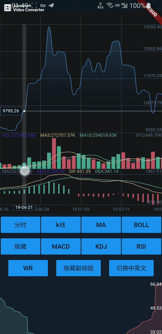 k_chart Card Image