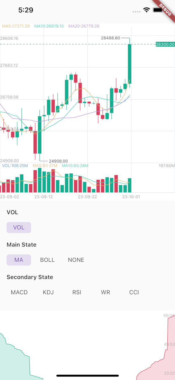 k_chart_plus_deeping Card Image