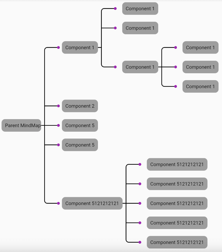 mind_map Card Image