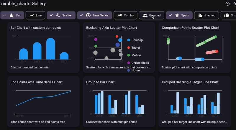 nimble_charts Card Image