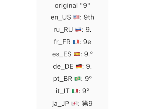 ordinal_formatter Card Image