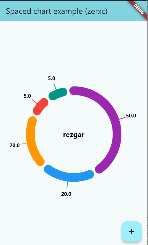 pie_chart_sz Card Image