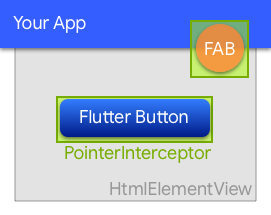 pointer_interceptor Card Image