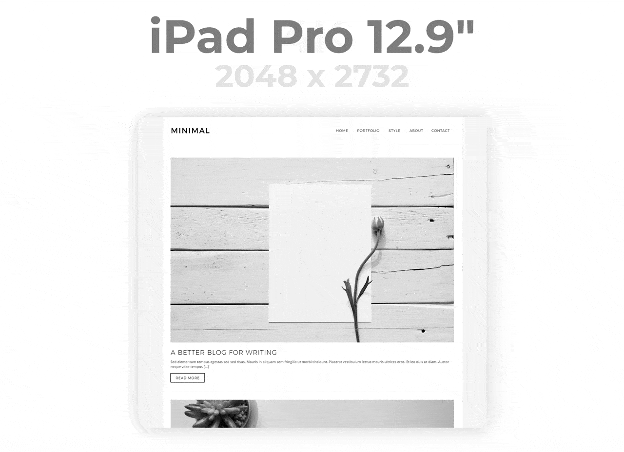 responsive_framework Card Image