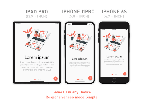 responsive_sizer Card Image