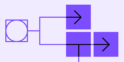 Routing Card
